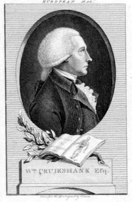 CRUICKSHANK, William ( – 1810)
