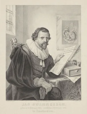 SWAMMERDAM, Jan (1637 – 1680)