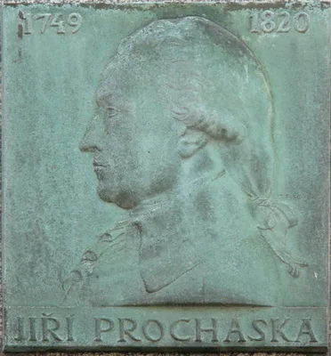 PROCHASKA, Georg (1749 – 1820)